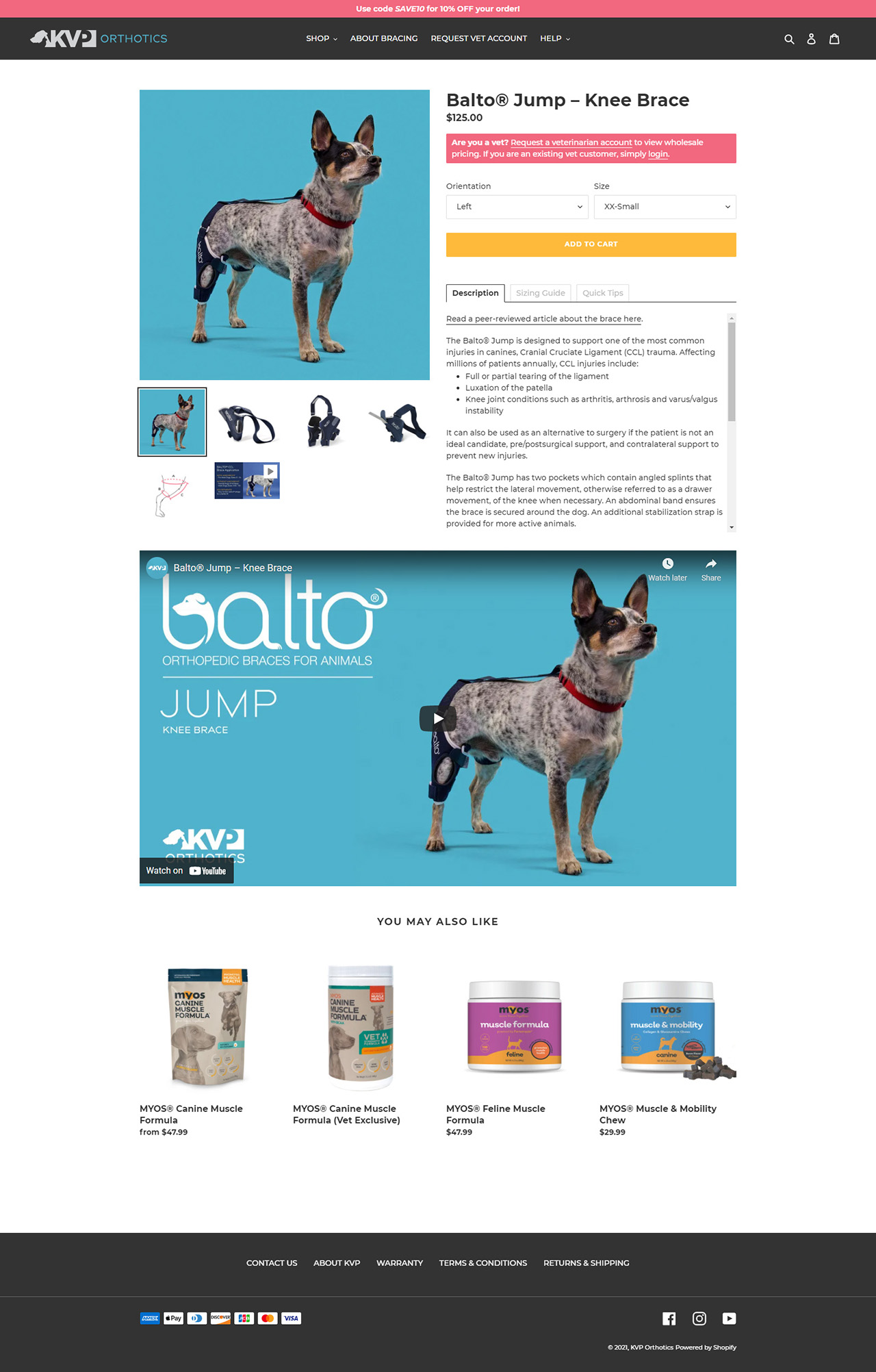 The entire length of an individual product page shown in one screenshot.